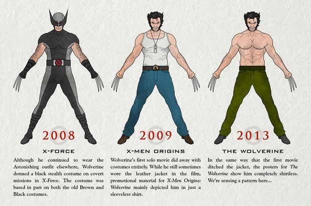 X-Men, Wolverine l'evoluzione del costume di Logan dai fumetti al cinema (8)