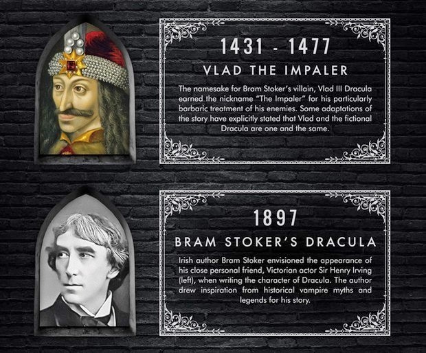 Dracula Untold l'evoluzione del vampiro dal folklore al cinema