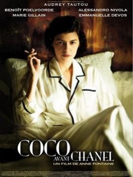 Coco, Avant Chanel