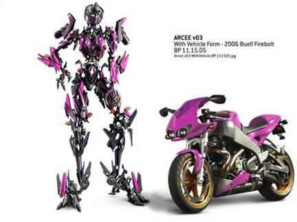 arcee concept transformers