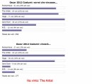 Oscar 2012: i lettori di Cineblog avevano predetto che...
