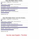 Oscar 2012: i lettori di Cineblog avevano predetto che...
